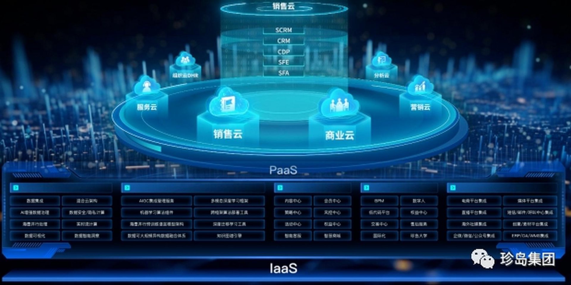 艾欧特信息技术